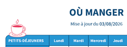 Image signalitique du tableau "Où manger à partir du 04/8/2026"