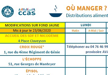 ableau des distributions alimentaires du 23/06/2020