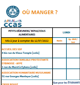 tableau des distributions alimentaires 12/07/2022