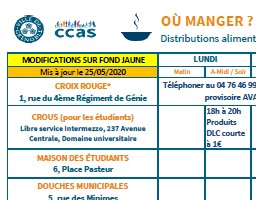  	tableau des distributions alimentaires du 25/05/2020