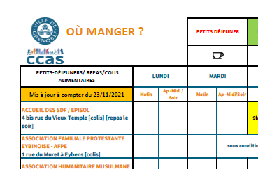 llé 	tableau des distributions alimentaires au 23/11/2021