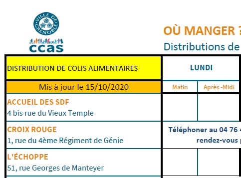  	tableau des distributions de colis alimentaires du 15/10/2020 