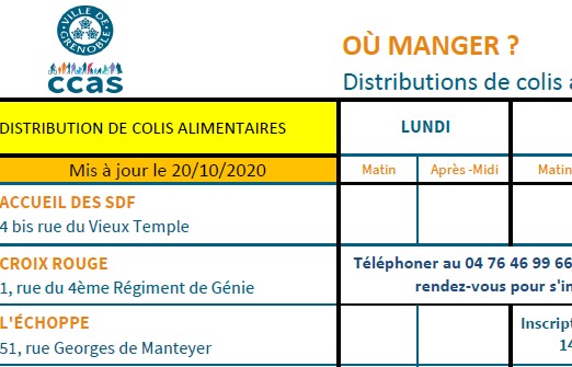 Lieux de distributions de colis alime,taires 20/10/2020