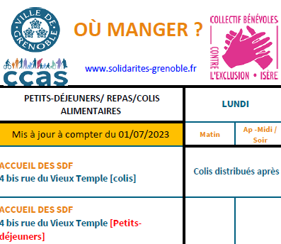 tableau des distributions alimentaires au 01/07/2023