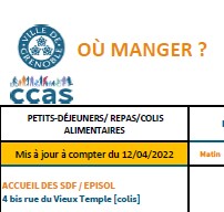 tableau des distributions alimentaires au 12/04/2022