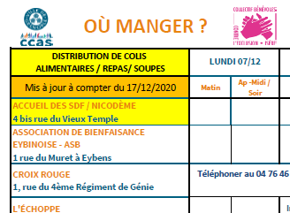 Tableau des distributions alimentares à compter du 17/12/2020