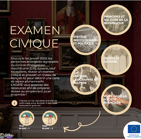 Image de la page du site internet de l'ADATE pour s'entrainer à l'examen civique du Contrat d'intégration républicaine 