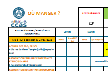 llé tableau des distributions alimentaires au 23/11/2021