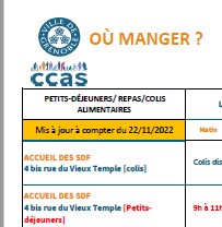 Tableau des distributions alimentaires au 22/11/2022