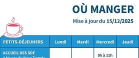 Tableau "Où manger" à compter du15/12/2025