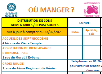Tableau des distributions alimentares à compter du 23/02/2021